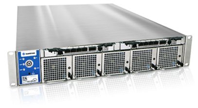 Kontron SYMKLOUD MS2910