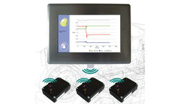 Paperback format, mobile Panel PCs with ZigBee interfaces